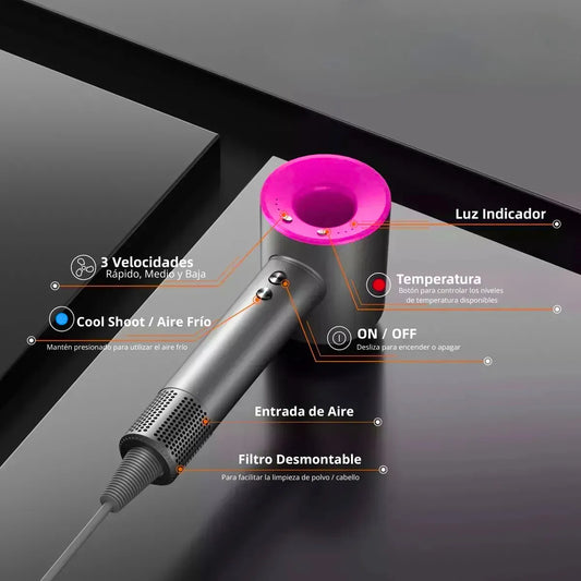 Secador de Pelo Iónico Magnético